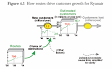 sample graphic from chapter 4